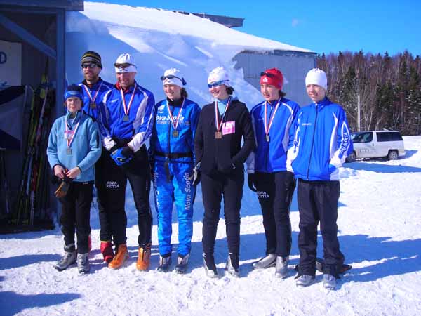 prov08 team